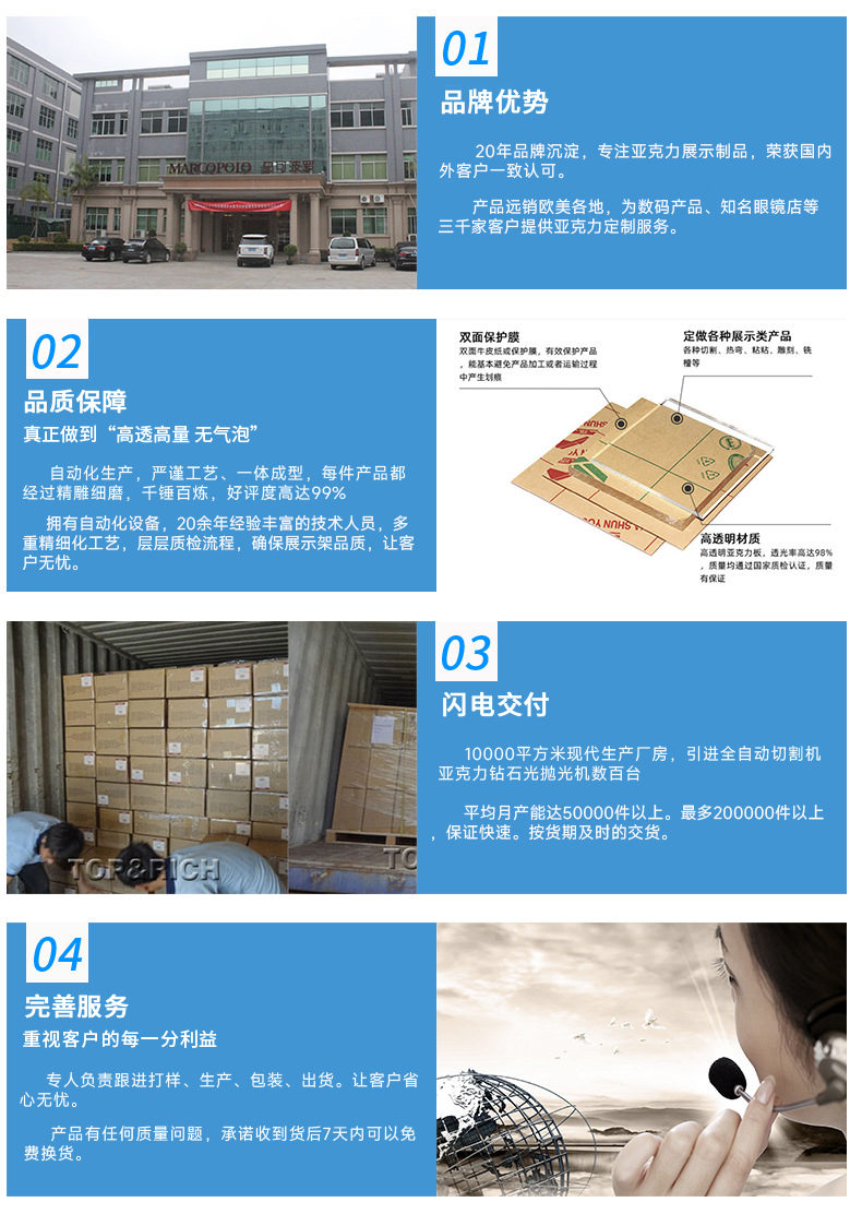 品牌优势，20年品牌沉淀，专注亚克力展示制品，荣获国内外客户一致认可。产品远销欧美各地，为数码产品、知名眼镜店等三千家客户提供亚克力定制服务。
品质保障，真正做到“高透高量 无气泡自动化生产，严谨工艺、一体成型，每件产品都经过精雕细磨，千锤百炼，好评度高达99%拥有自动化设备，20余年经验丰富的技术人员，多重精细化工艺，层层质检流程，确保展示架品质，让客户无忧。
闪电交付，10000平方米现代生产厂房，引进全自动切割机亚克力钻石光抛光机数百台平均月产能达50000件以上。最多200000件以上保证快速。按货期及时的交货。
完善服务，重视客户的每一分利益，专人负责跟进打样、生产、包装、出货。让客户省心无忧。产品有任何质量问题，承诺收到货后7天内可以免费换货。